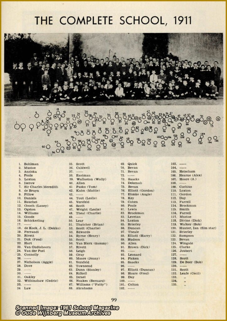 Photograph taken in 1911, as published in the 1961 Wynberg Boys' Schools Magazine